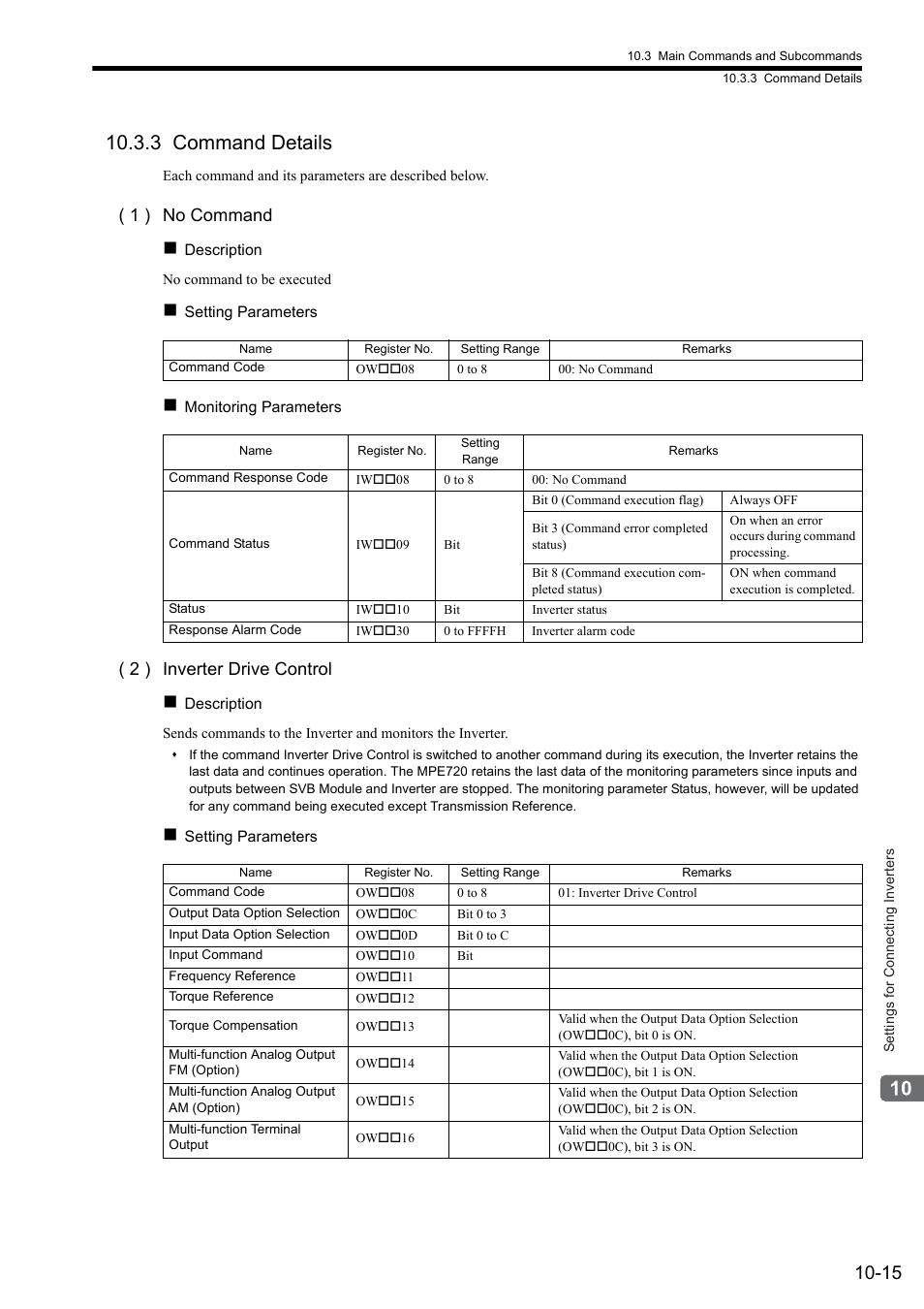 3 command details, 1 ) no command, 2 ) inverter drive control | Yaskawa MP2000 Series: Built-in SVB or SVB-01 Motion Module User Manual | Page 379 / 543
