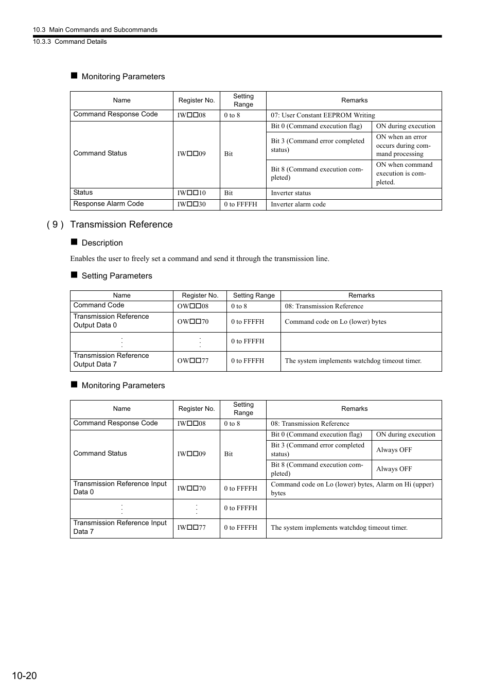 9 ) transmission reference | Yaskawa MP2000 Series: Built-in SVB or SVB-01 Motion Module User Manual | Page 384 / 543