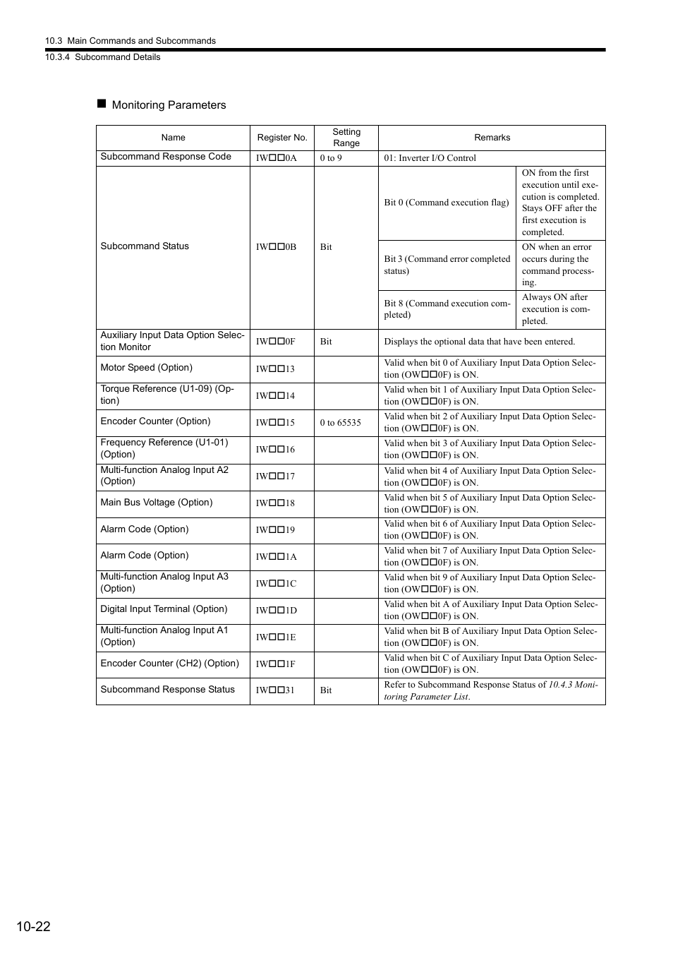 Yaskawa MP2000 Series: Built-in SVB or SVB-01 Motion Module User Manual | Page 386 / 543