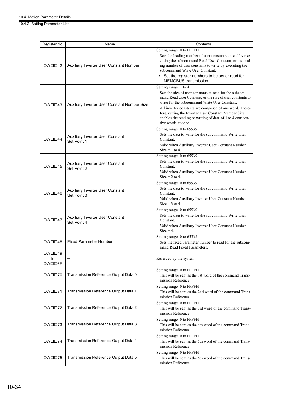 Yaskawa MP2000 Series: Built-in SVB or SVB-01 Motion Module User Manual | Page 398 / 543