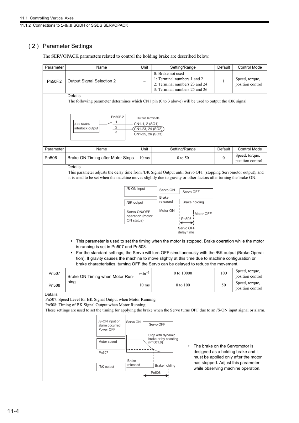 2 ) parameter settings | Yaskawa MP2000 Series: Built-in SVB or SVB-01 Motion Module User Manual | Page 419 / 543