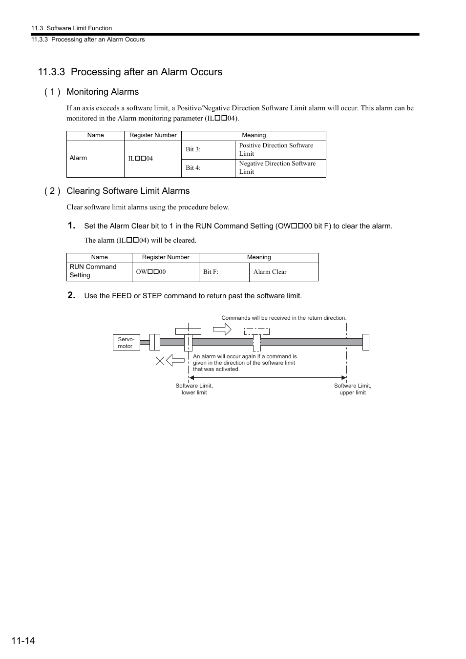 3 processing after an alarm occurs, 1 ) monitoring alarms, 2 ) clearing software limit alarms | Yaskawa MP2000 Series: Built-in SVB or SVB-01 Motion Module User Manual | Page 429 / 543