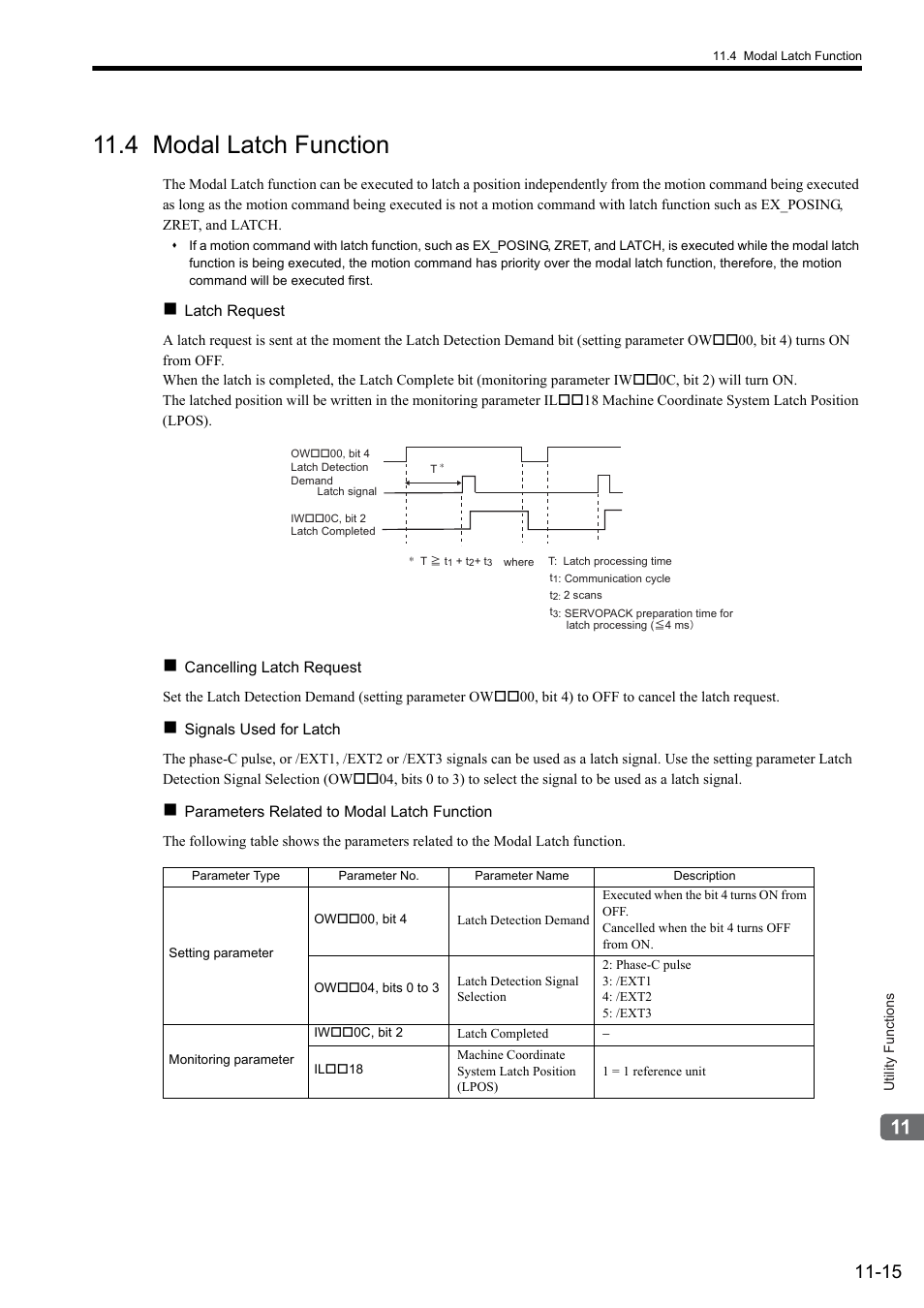 4 modal latch function | Yaskawa MP2000 Series: Built-in SVB or SVB-01 Motion Module User Manual | Page 430 / 543
