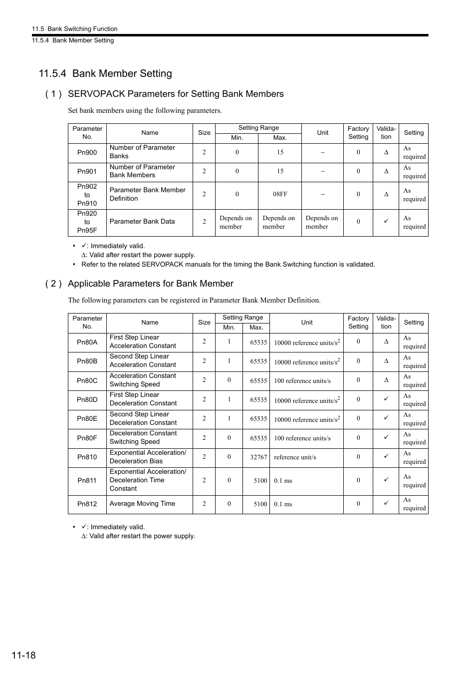 4 bank member setting, 1 ) servopack parameters for setting bank members, 2 ) applicable parameters for bank member | Yaskawa MP2000 Series: Built-in SVB or SVB-01 Motion Module User Manual | Page 433 / 543
