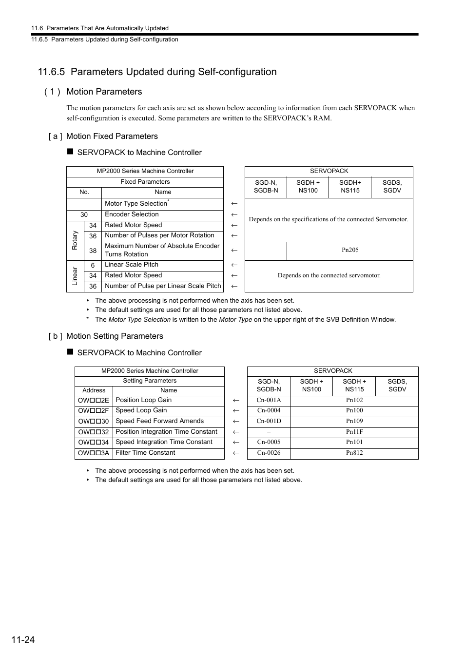 5 parameters updated during self-configuration, 1 ) motion parameters | Yaskawa MP2000 Series: Built-in SVB or SVB-01 Motion Module User Manual | Page 439 / 543