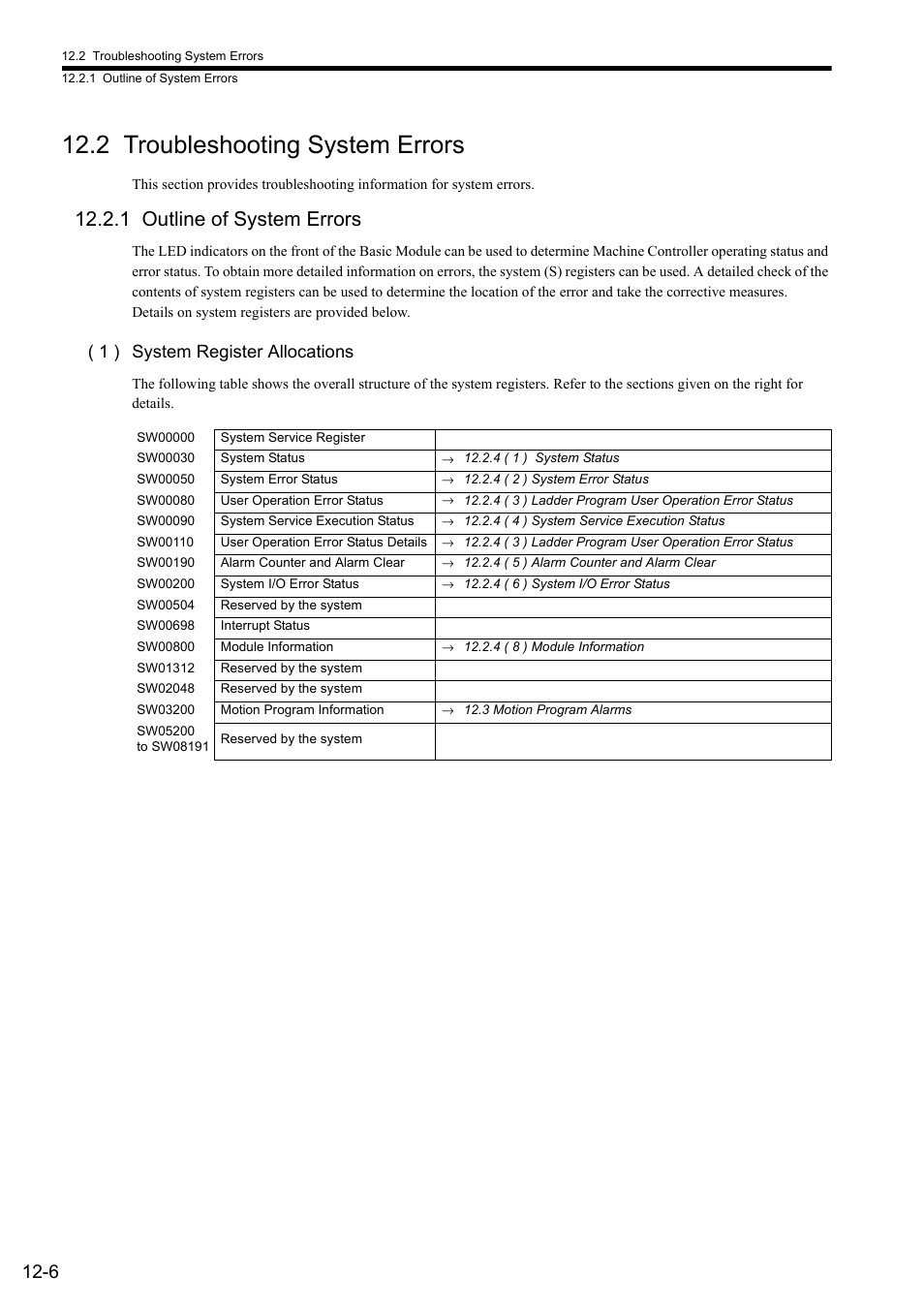 2 troubleshooting system errors, 1 outline of system errors, 1 ) system register allocations | Yaskawa MP2000 Series: Built-in SVB or SVB-01 Motion Module User Manual | Page 449 / 543