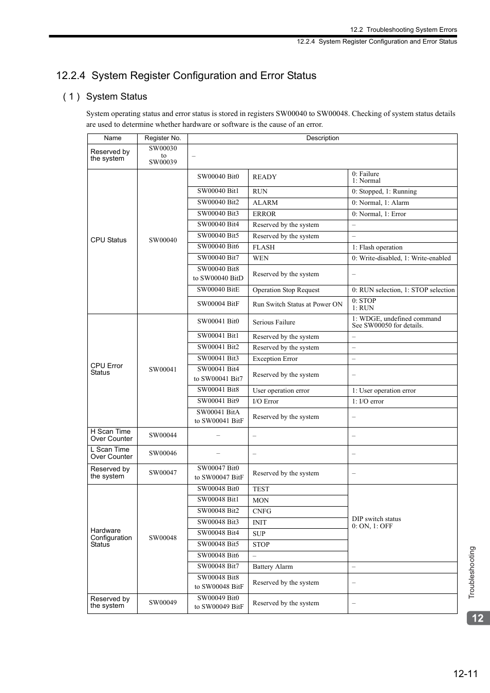 4 system register configuration and error status, 1 ) system status | Yaskawa MP2000 Series: Built-in SVB or SVB-01 Motion Module User Manual | Page 454 / 543