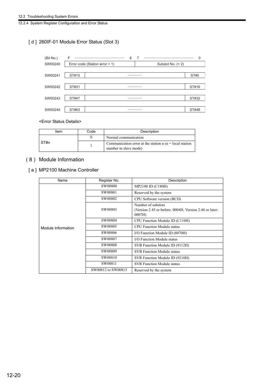 8 ) module information | Yaskawa MP2000 Series: Built-in SVB or SVB-01 Motion Module User Manual | Page 463 / 543