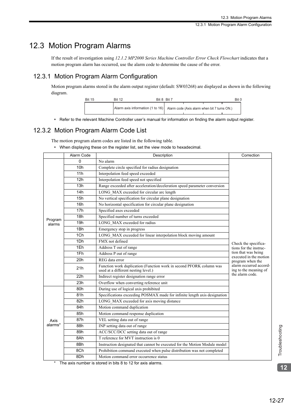 3 motion program alarms, 1 motion program alarm configuration, 2 motion program alarm code list | Yaskawa MP2000 Series: Built-in SVB or SVB-01 Motion Module User Manual | Page 470 / 543