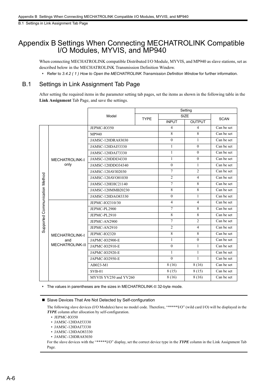 B.1 settings in link assignment tab page | Yaskawa MP2000 Series: Built-in SVB or SVB-01 Motion Module User Manual | Page 495 / 543