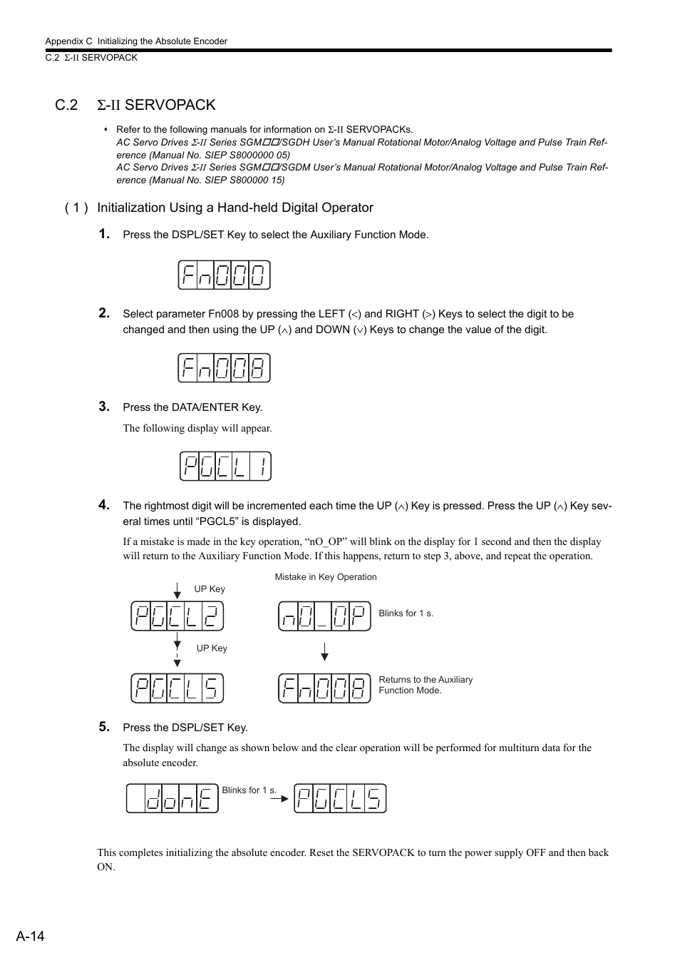 C.2 sigma-ii servopack, C.2 σ-ii servopack, A-14 | Yaskawa MP2000 Series: Built-in SVB or SVB-01 Motion Module User Manual | Page 503 / 543