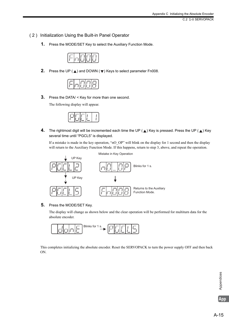 A-15 | Yaskawa MP2000 Series: Built-in SVB or SVB-01 Motion Module User Manual | Page 504 / 543