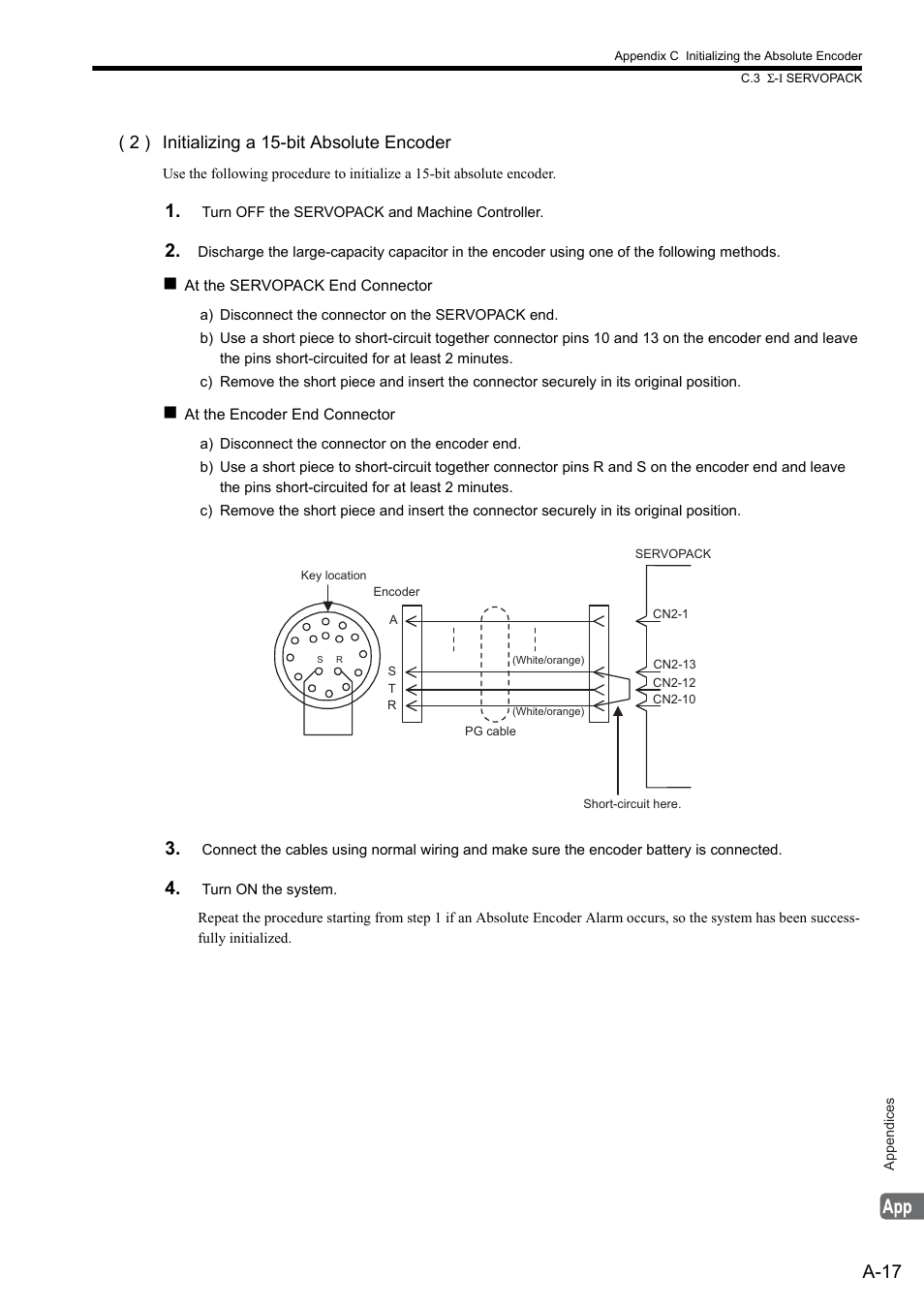 A-17, 2 ) initializing a 15-bit absolute encoder | Yaskawa MP2000 Series: Built-in SVB or SVB-01 Motion Module User Manual | Page 506 / 543