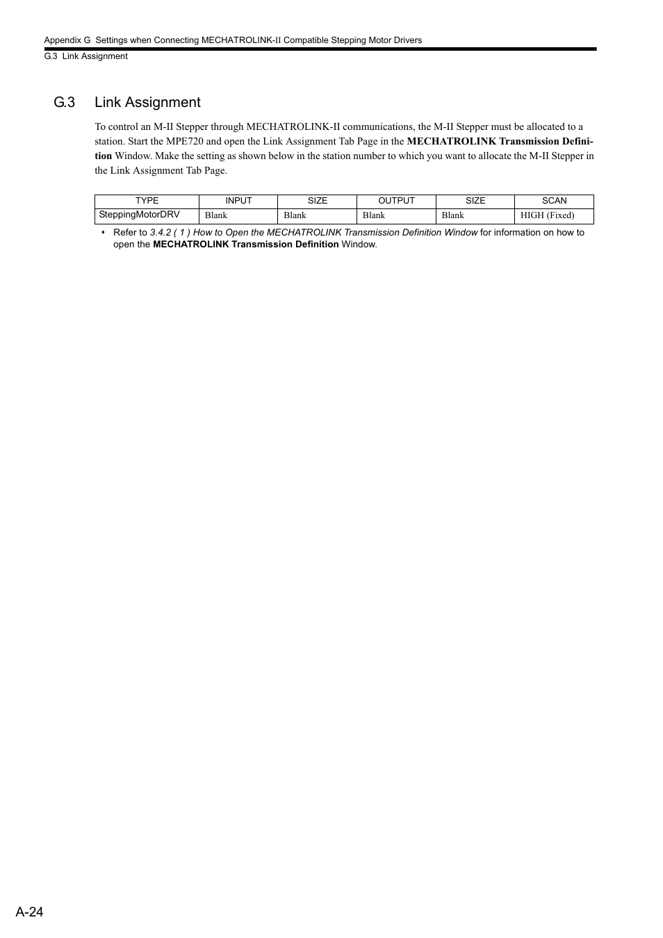 G.3 link assignment, A-24 | Yaskawa MP2000 Series: Built-in SVB or SVB-01 Motion Module User Manual | Page 513 / 543