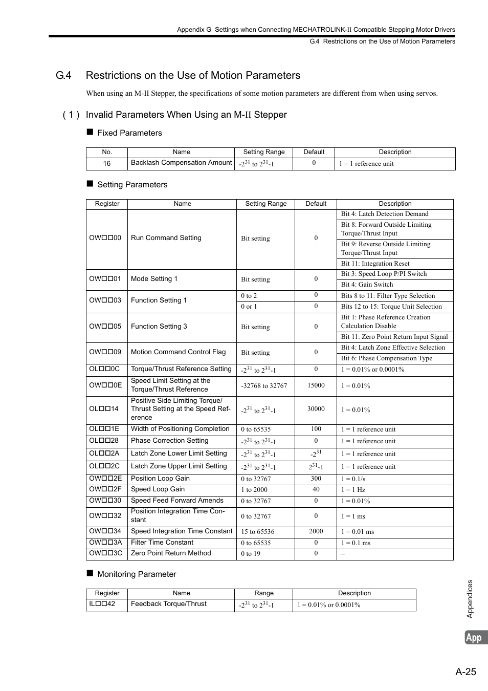 G.4 restrictions on the use of motion parameters, A-25, 1 ) invalid parameters when using an m-ii stepper | Yaskawa MP2000 Series: Built-in SVB or SVB-01 Motion Module User Manual | Page 514 / 543