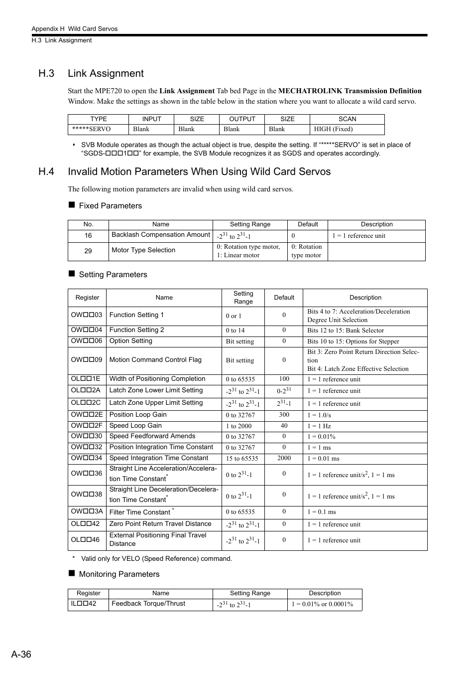 H.3 link assignment, A-36 | Yaskawa MP2000 Series: Built-in SVB or SVB-01 Motion Module User Manual | Page 525 / 543