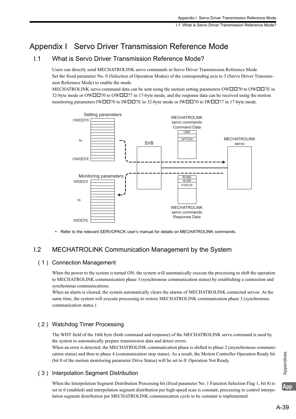 A-39, 1 ) connection management, 2 ) watchdog timer processing | 3 ) interpolation segment distribution | Yaskawa MP2000 Series: Built-in SVB or SVB-01 Motion Module User Manual | Page 528 / 543