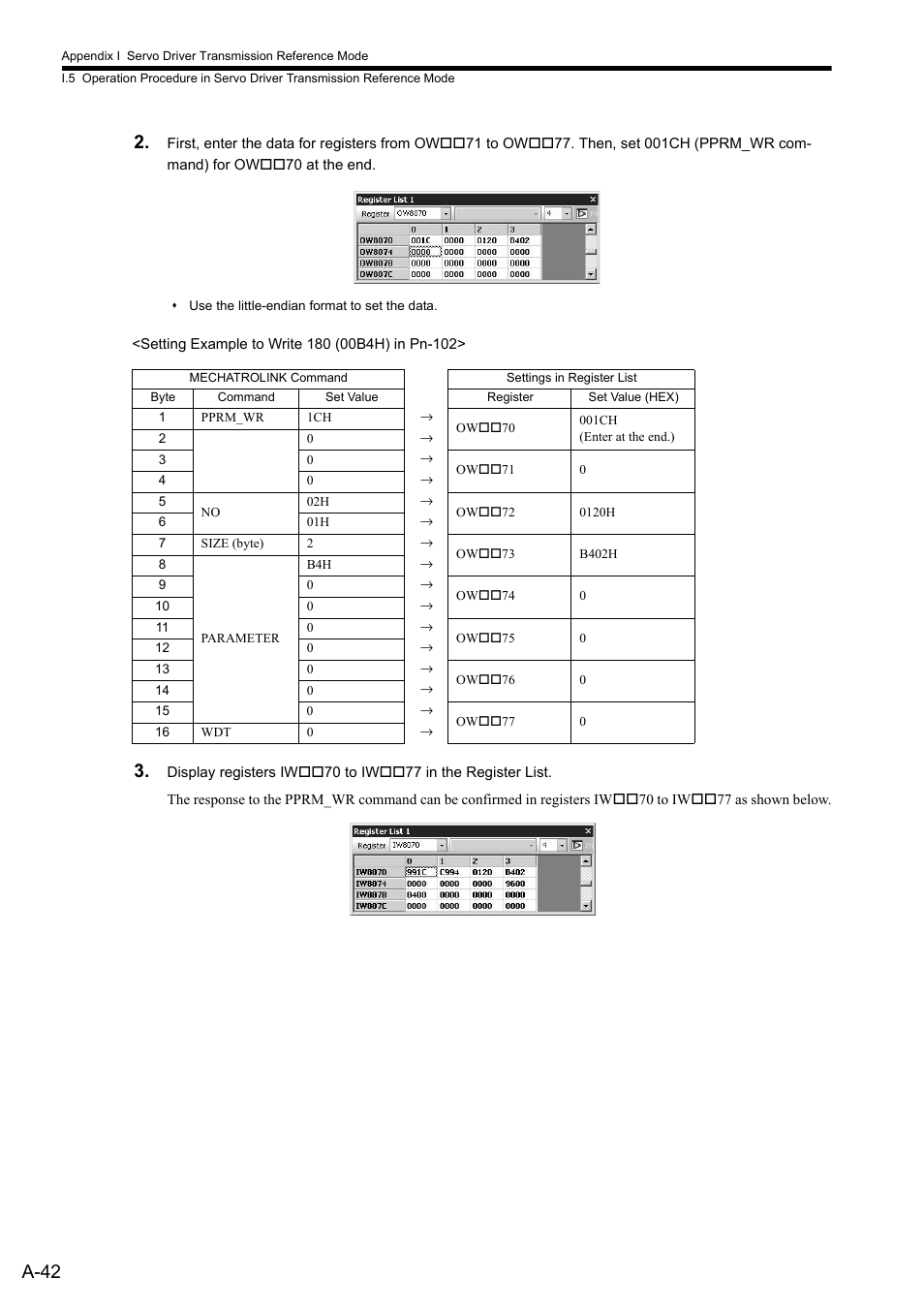 A-42 2 | Yaskawa MP2000 Series: Built-in SVB or SVB-01 Motion Module User Manual | Page 531 / 543