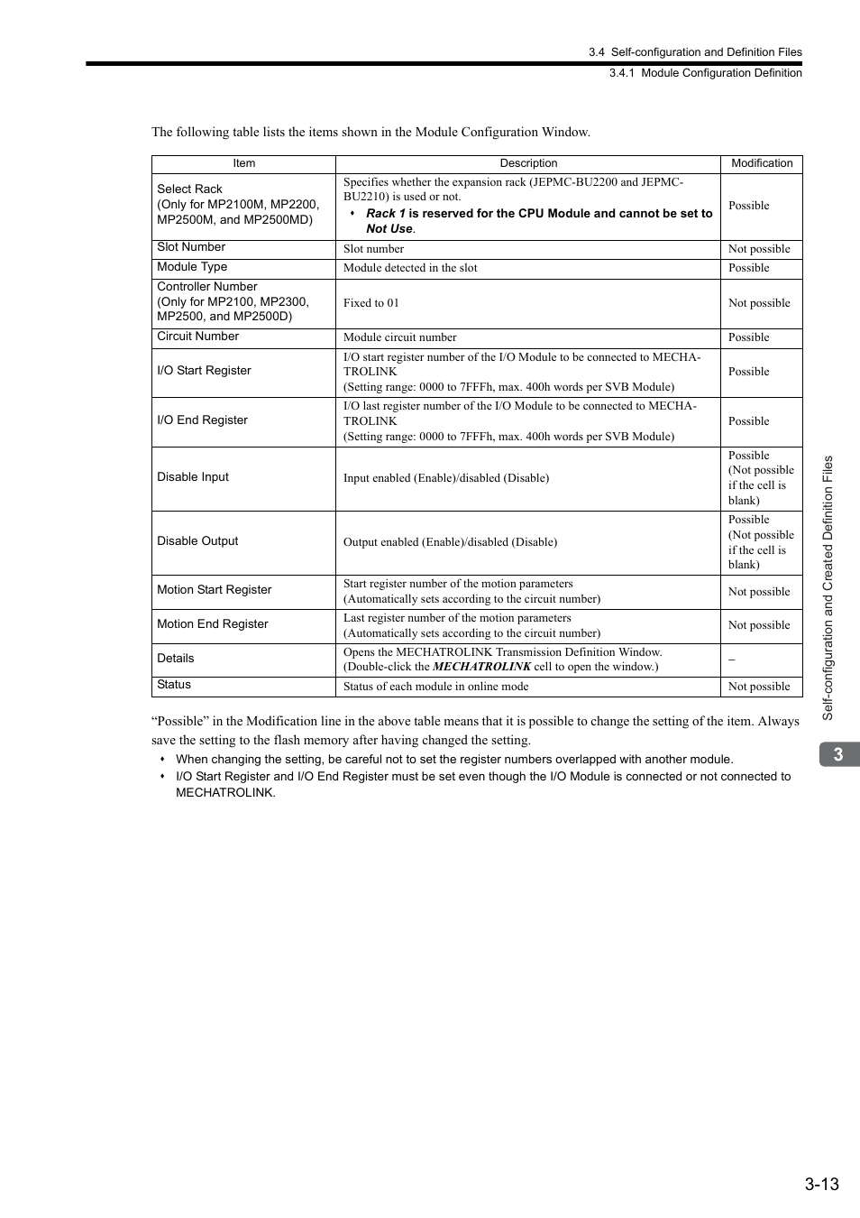 Yaskawa MP2000 Series: Built-in SVB or SVB-01 Motion Module User Manual | Page 56 / 543