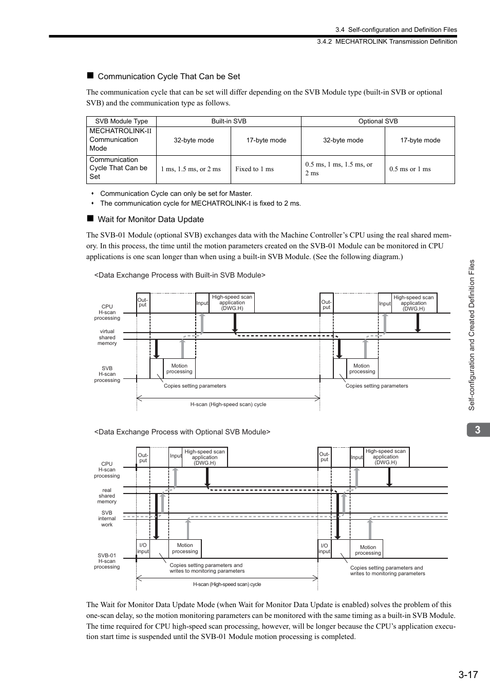 Yaskawa MP2000 Series: Built-in SVB or SVB-01 Motion Module User Manual | Page 60 / 543
