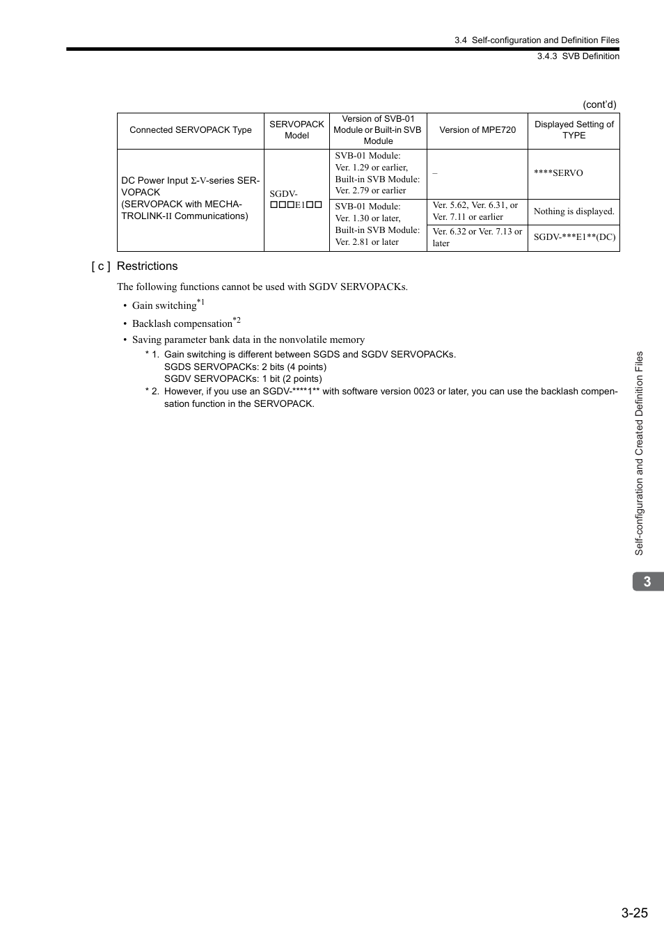 Yaskawa MP2000 Series: Built-in SVB or SVB-01 Motion Module User Manual | Page 68 / 543