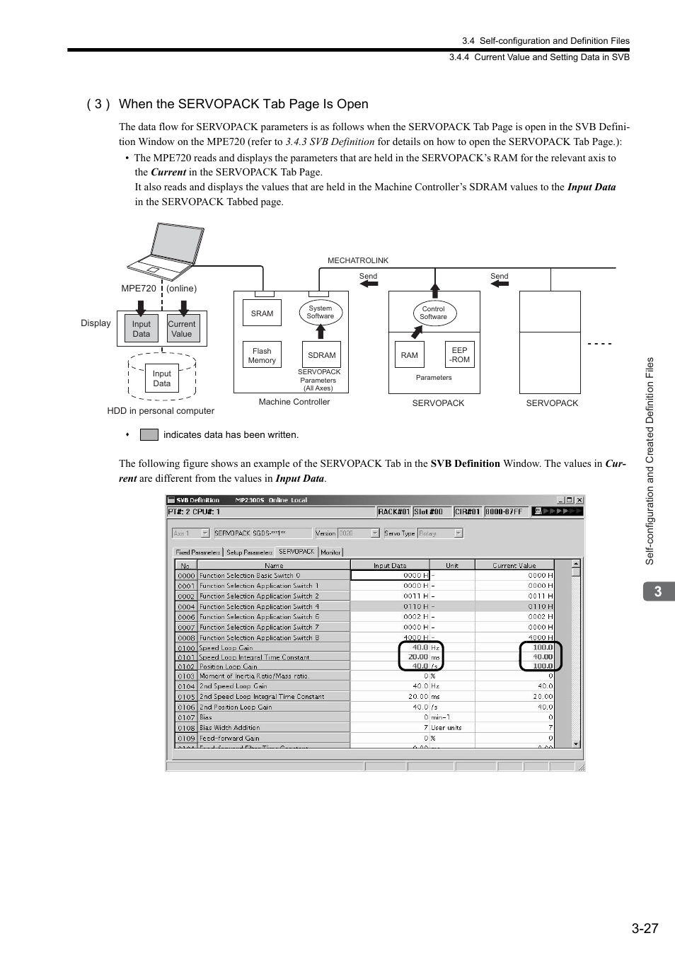 3 ) when the servopack tab page is open | Yaskawa MP2000 Series: Built-in SVB or SVB-01 Motion Module User Manual | Page 70 / 543