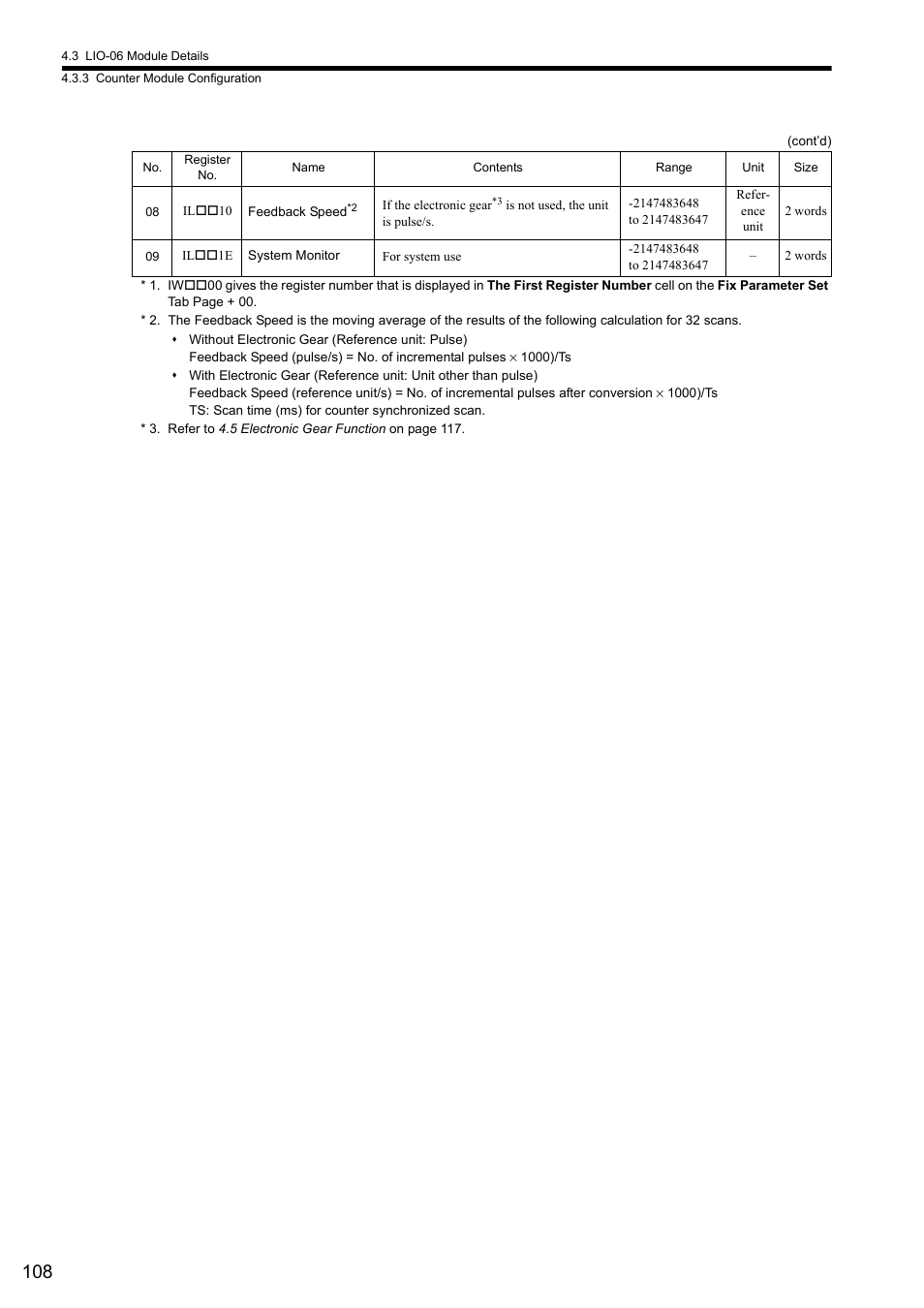 Yaskawa MP2000 Series I/O Module User Manual User Manual | Page 108 / 139