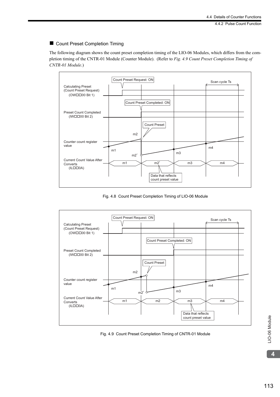 Yaskawa MP2000 Series I/O Module User Manual User Manual | Page 113 / 139