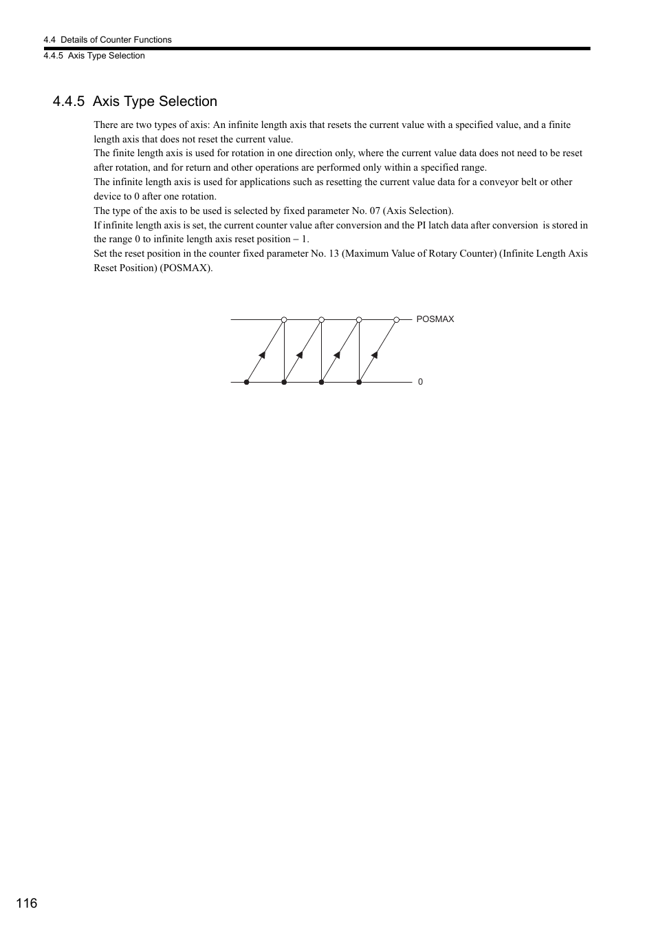 5 axis type selection | Yaskawa MP2000 Series I/O Module User Manual User Manual | Page 116 / 139