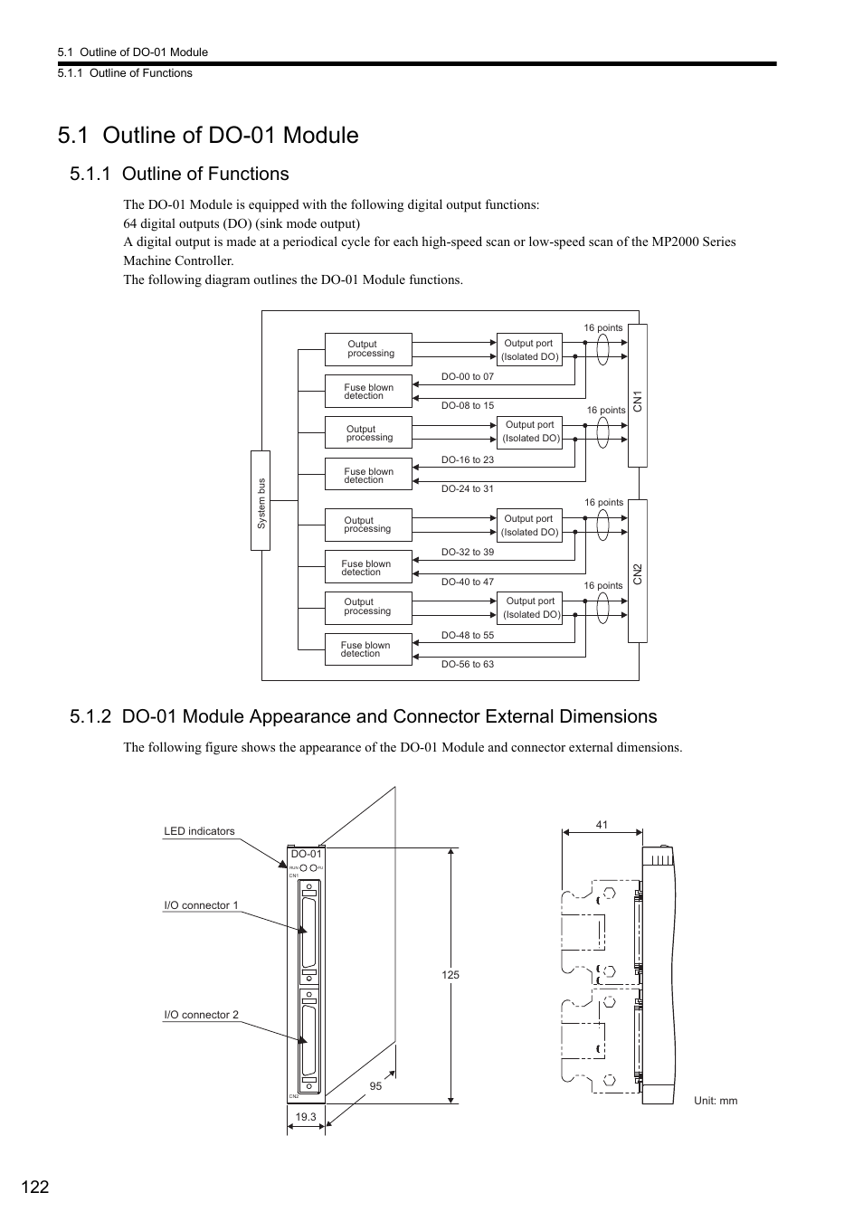 1 outline of do-01 module, 1 outline of functions | Yaskawa MP2000 Series I/O Module User Manual User Manual | Page 122 / 139