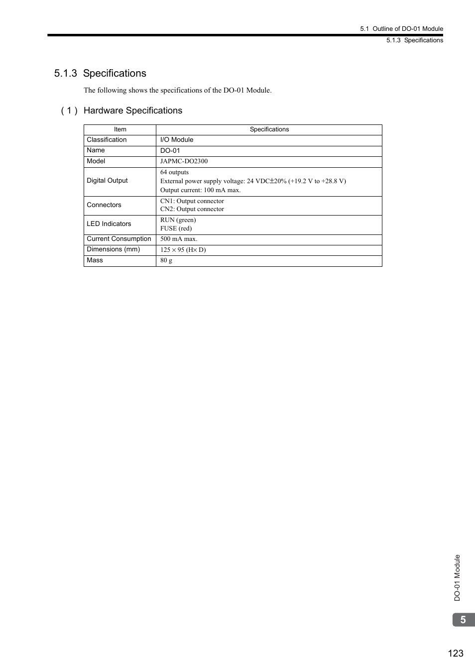 3 specifications, 1 ) hardware specifications | Yaskawa MP2000 Series I/O Module User Manual User Manual | Page 123 / 139