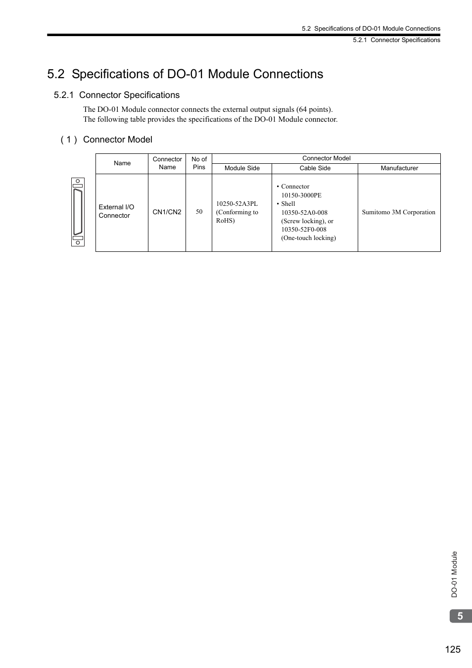 2 specifications of do-01 module connections, 1 connector specifications, 1 ) connector model | Yaskawa MP2000 Series I/O Module User Manual User Manual | Page 125 / 139