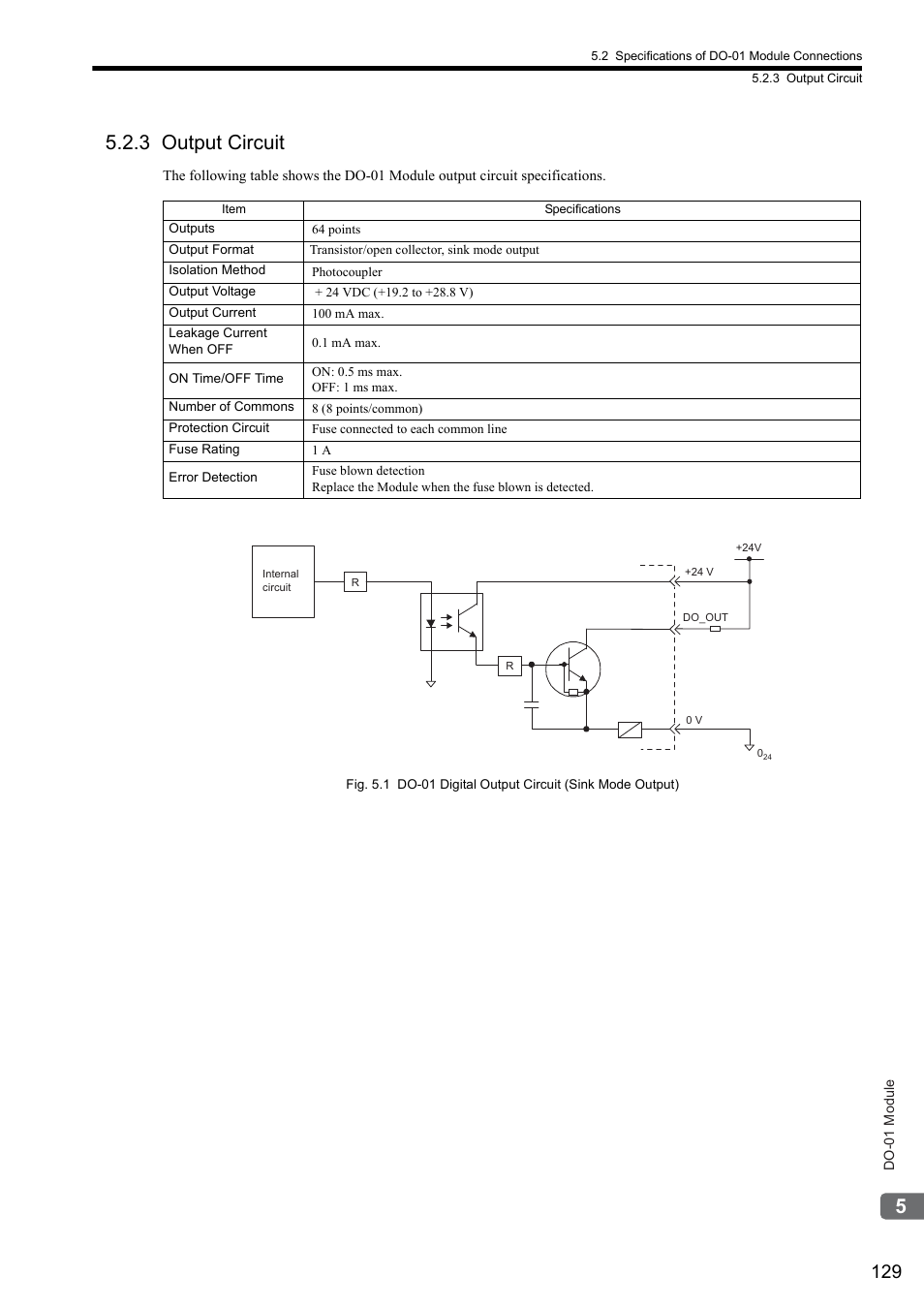 3 output circuit | Yaskawa MP2000 Series I/O Module User Manual User Manual | Page 129 / 139