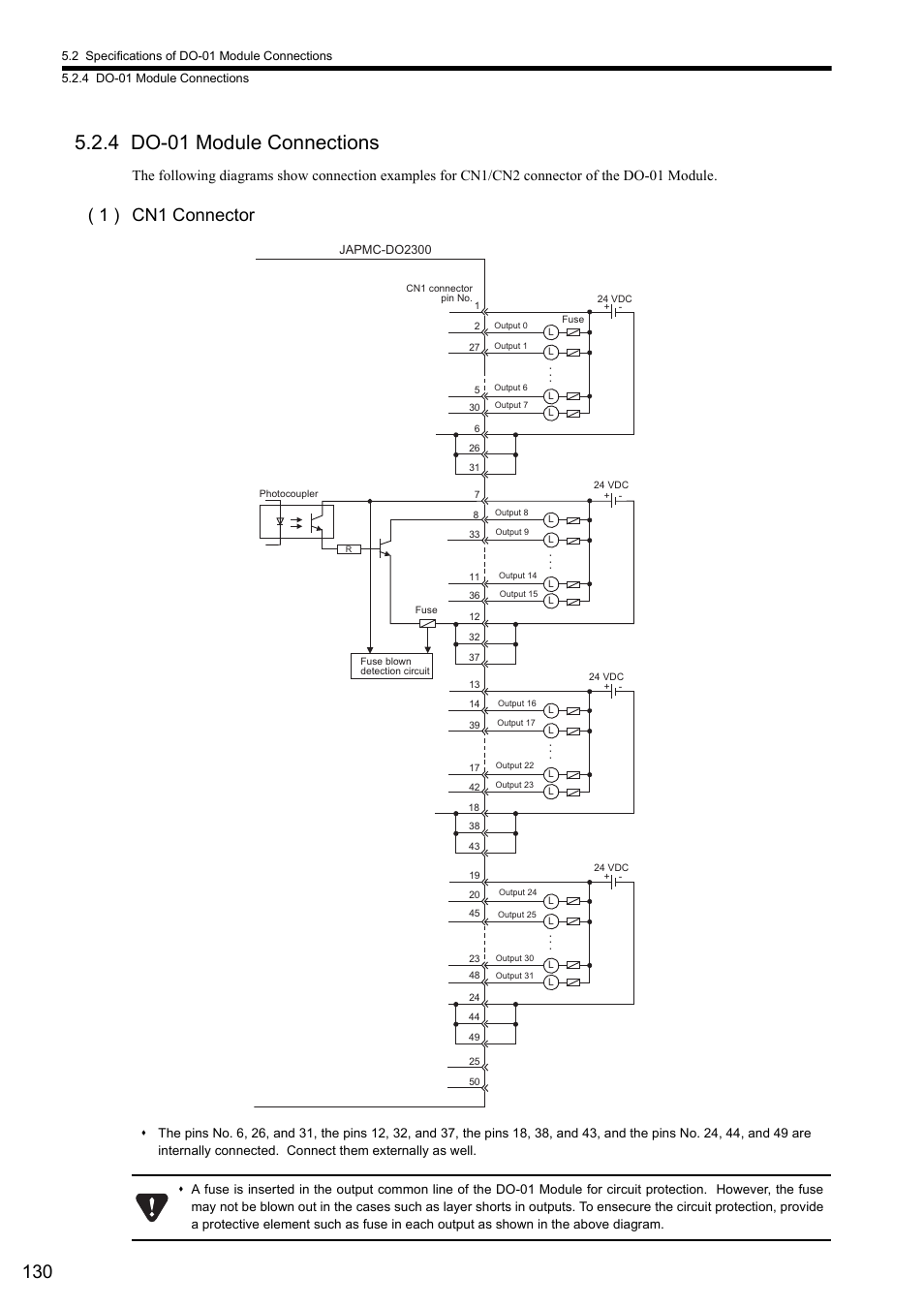 4 do-01 module connections, 1 ) cn1 connector | Yaskawa MP2000 Series I/O Module User Manual User Manual | Page 130 / 139