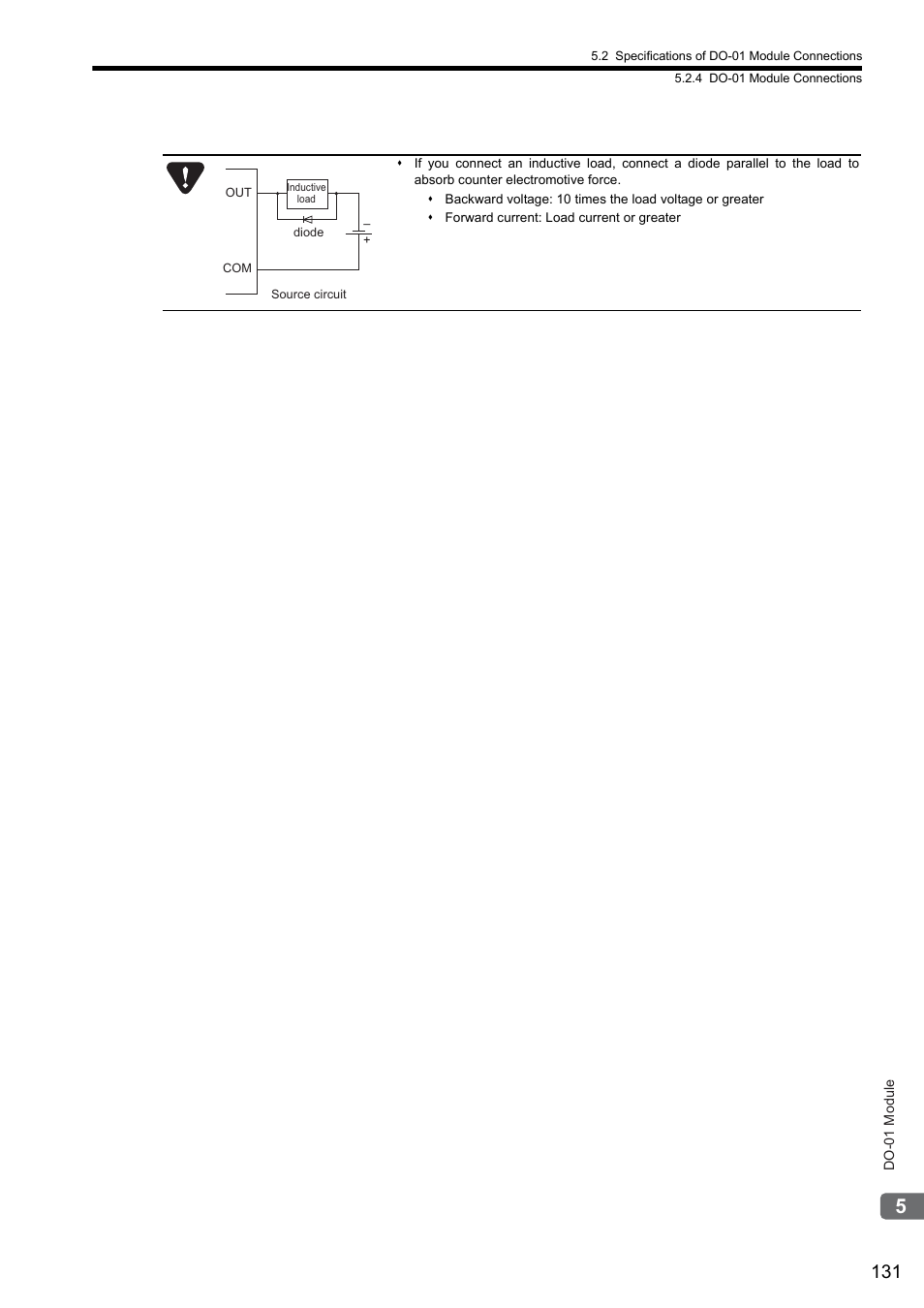 Yaskawa MP2000 Series I/O Module User Manual User Manual | Page 131 / 139