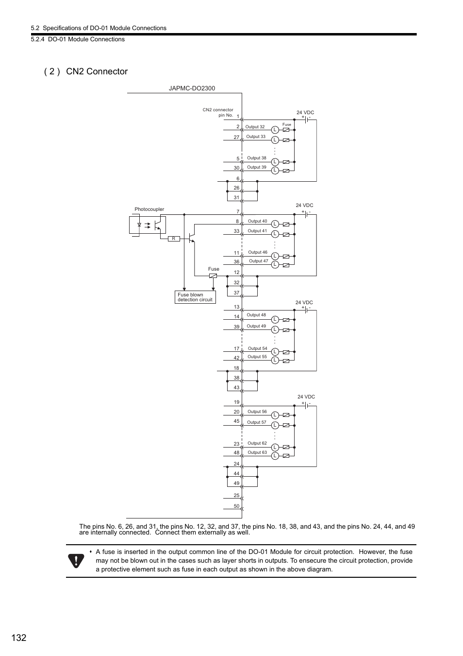 2 ) cn2 connector | Yaskawa MP2000 Series I/O Module User Manual User Manual | Page 132 / 139