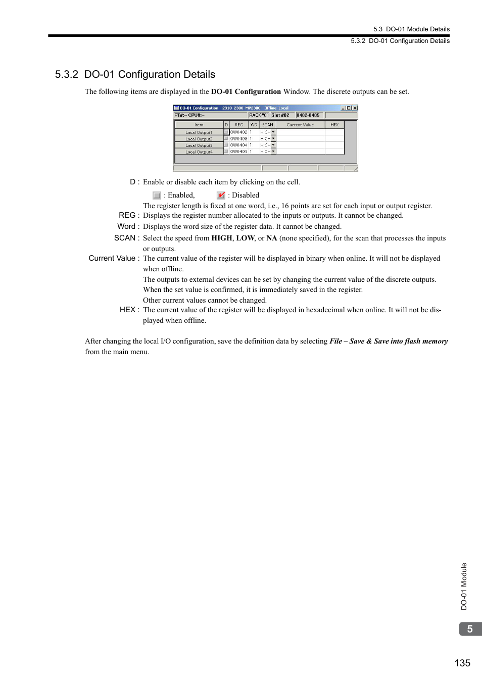 2 do-01 configuration details | Yaskawa MP2000 Series I/O Module User Manual User Manual | Page 135 / 139