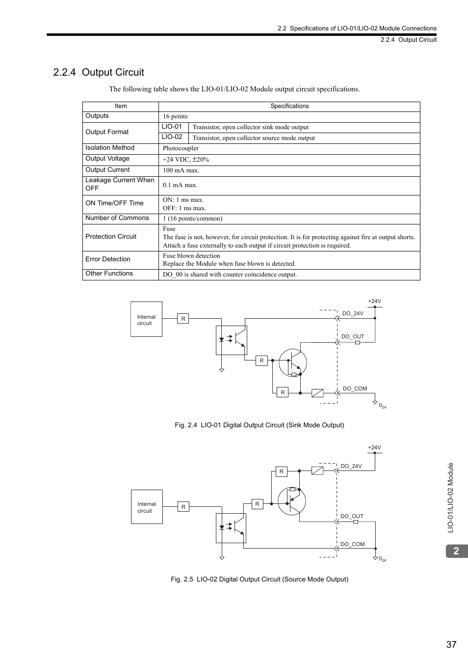 4 output circuit | Yaskawa MP2000 Series I/O Module User Manual User Manual | Page 37 / 139