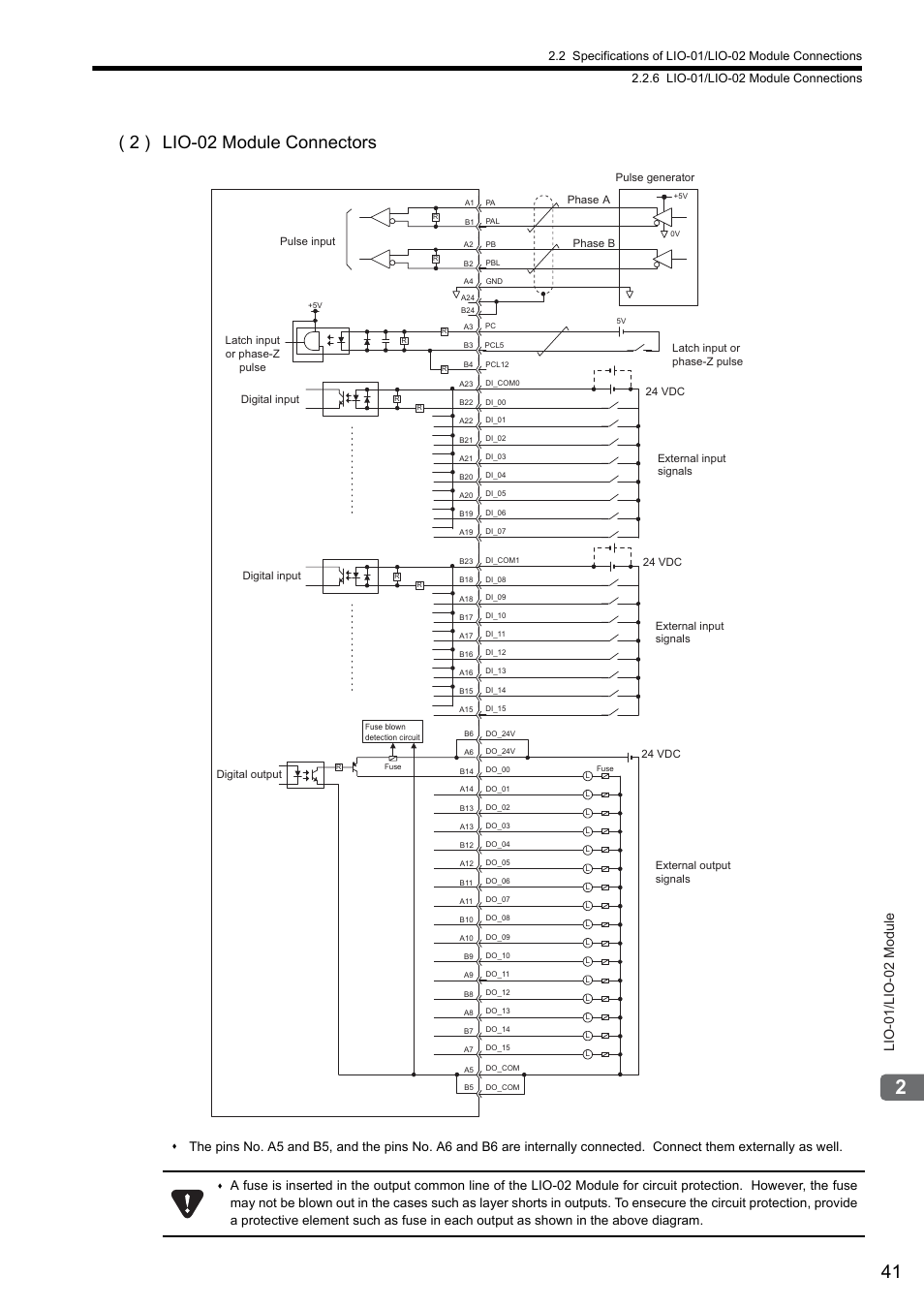 2 ) lio-02 module connectors, Lio-01/lio-02 module | Yaskawa MP2000 Series I/O Module User Manual User Manual | Page 41 / 139