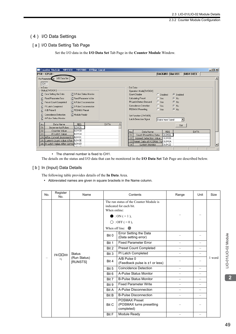 4 ) i/o data settings | Yaskawa MP2000 Series I/O Module User Manual User Manual | Page 49 / 139