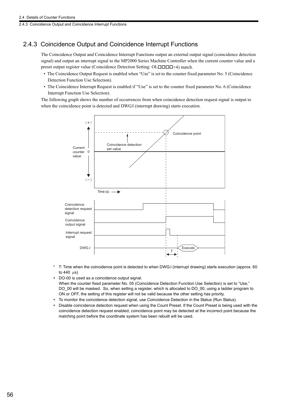 Yaskawa MP2000 Series I/O Module User Manual User Manual | Page 56 / 139