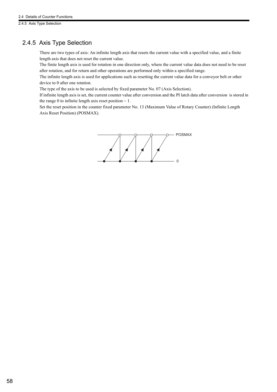 5 axis type selection | Yaskawa MP2000 Series I/O Module User Manual User Manual | Page 58 / 139