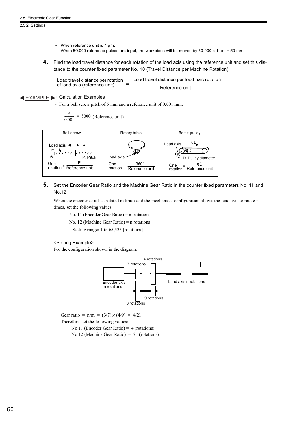 Yaskawa MP2000 Series I/O Module User Manual User Manual | Page 60 / 139