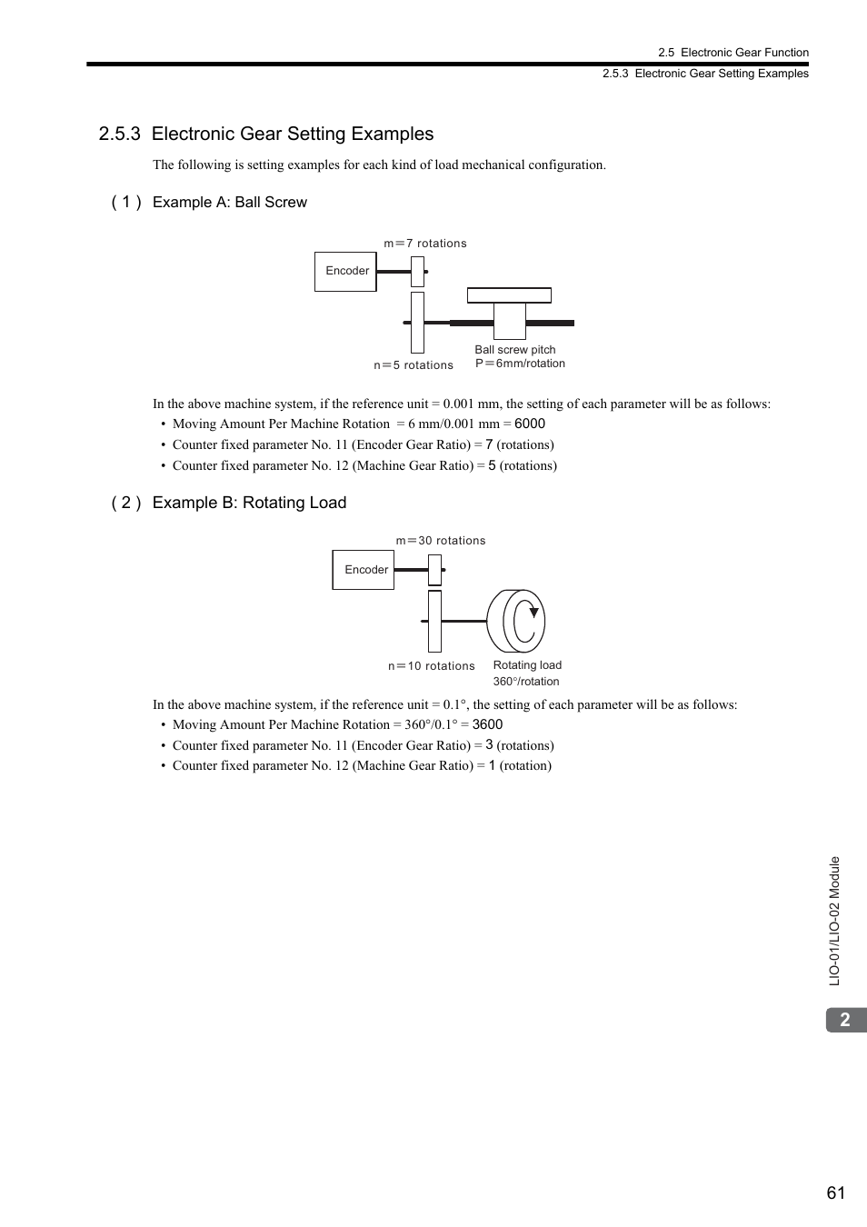 3 electronic gear setting examples, 2 ) example b: rotating load | Yaskawa MP2000 Series I/O Module User Manual User Manual | Page 61 / 139