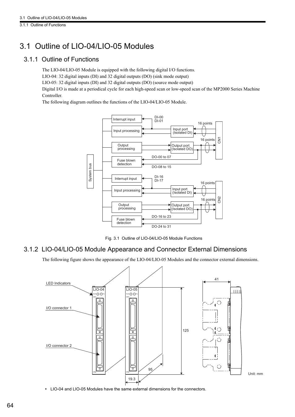 1 outline of lio-04/lio-05 modules, 1 outline of functions | Yaskawa MP2000 Series I/O Module User Manual User Manual | Page 64 / 139