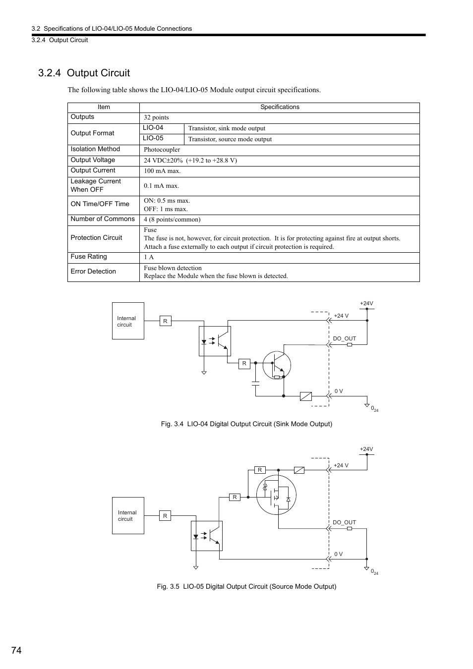 4 output circuit | Yaskawa MP2000 Series I/O Module User Manual User Manual | Page 74 / 139