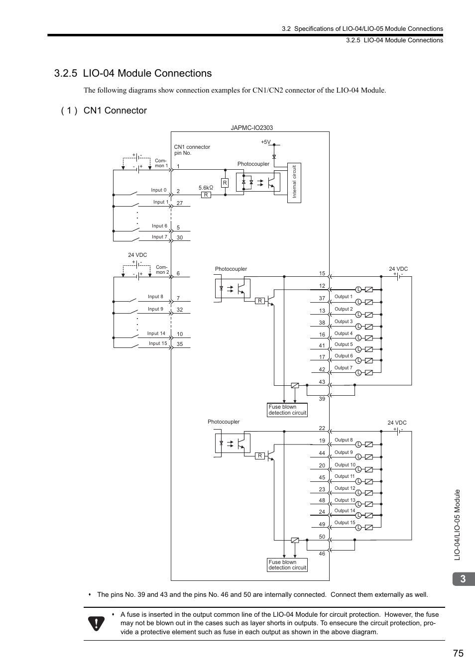 5 lio-04 module connections, 1 ) cn1 connector | Yaskawa MP2000 Series I/O Module User Manual User Manual | Page 75 / 139