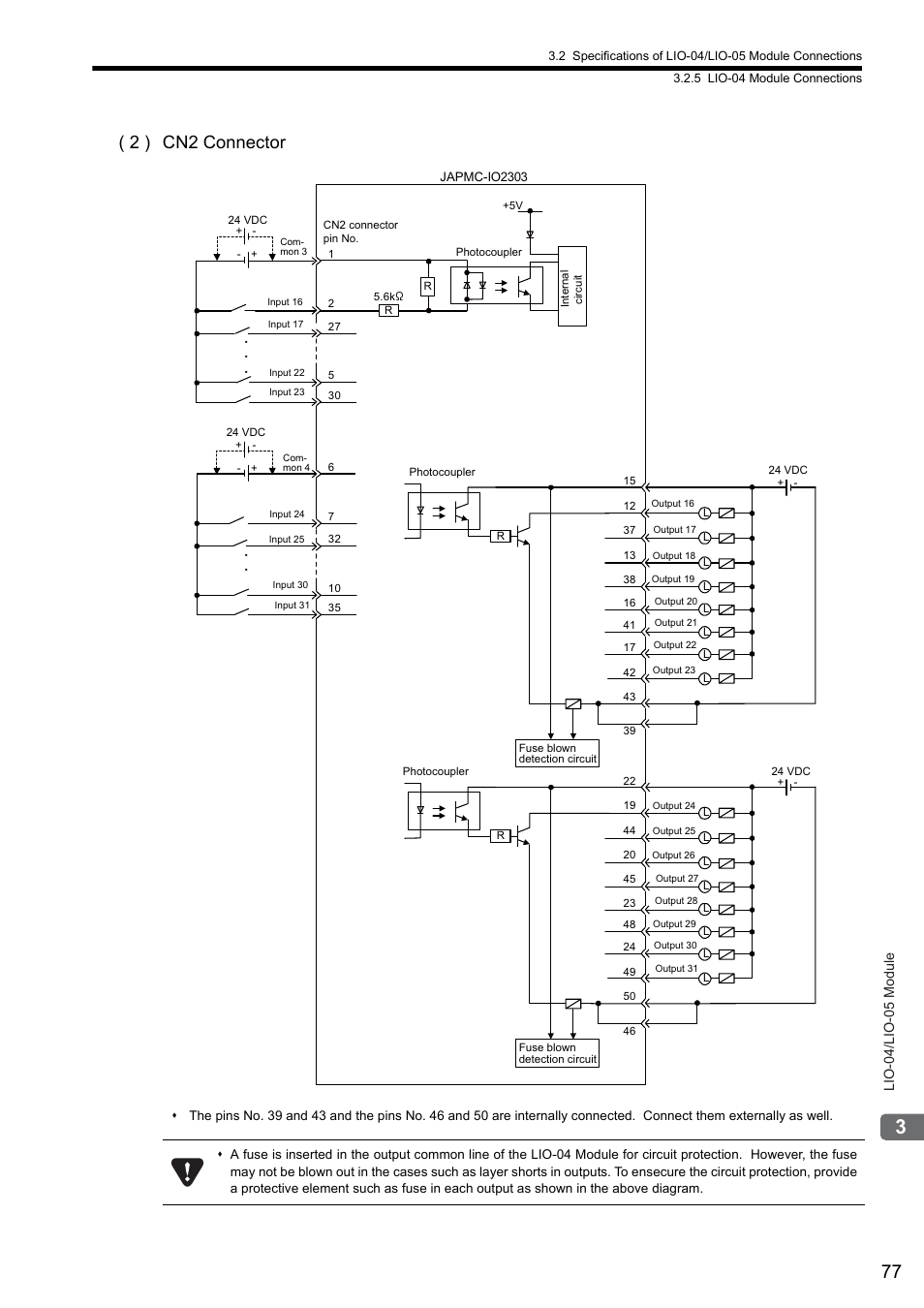 2 ) cn2 connector | Yaskawa MP2000 Series I/O Module User Manual User Manual | Page 77 / 139