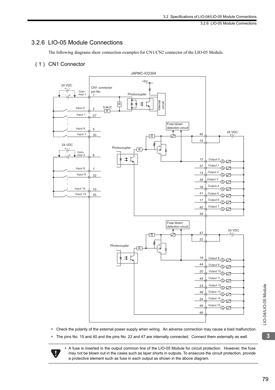 6 lio-05 module connections, 1 ) cn1 connector, Lio-04/lio-05 module | Yaskawa MP2000 Series I/O Module User Manual User Manual | Page 79 / 139