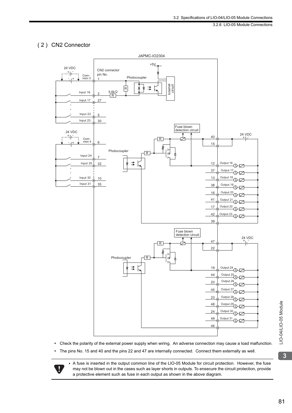2 ) cn2 connector, Lio-04/lio-05 module | Yaskawa MP2000 Series I/O Module User Manual User Manual | Page 81 / 139